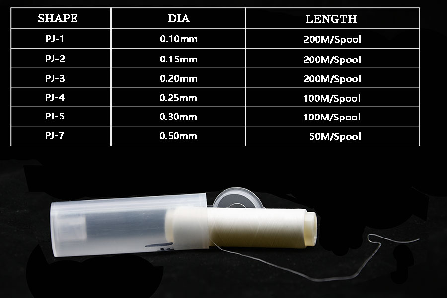 Pacote de garrafa de 1 unidade - Baitcasting Reel avaliação e preço
