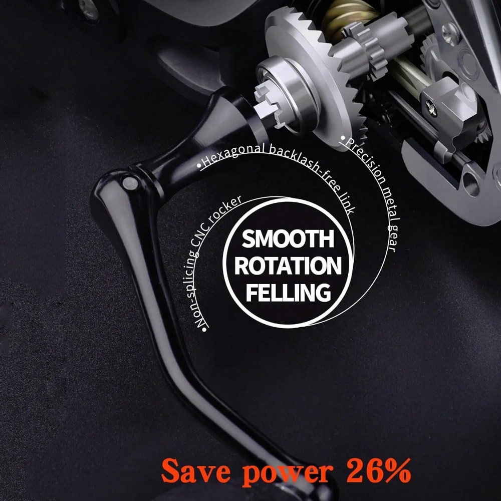 Carretilha de Pesca de Longo A - Reel Drag Knob avaliação e preço